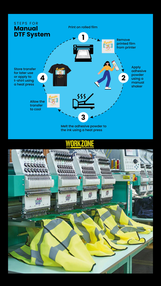 Supplemento personalizzazione New